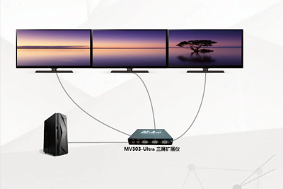 单台多屏扩展仪的基本应用